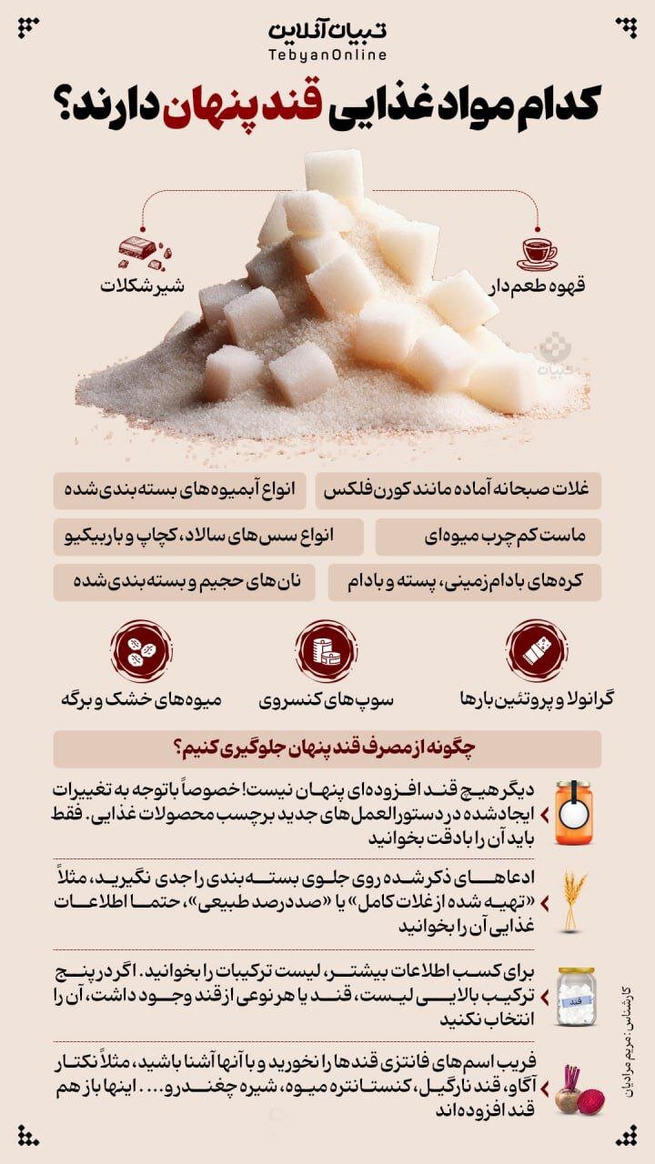 اینفوگرافیک | اصلاً می‌دانستید این مواد غذایی قند پنهان دارند؟
