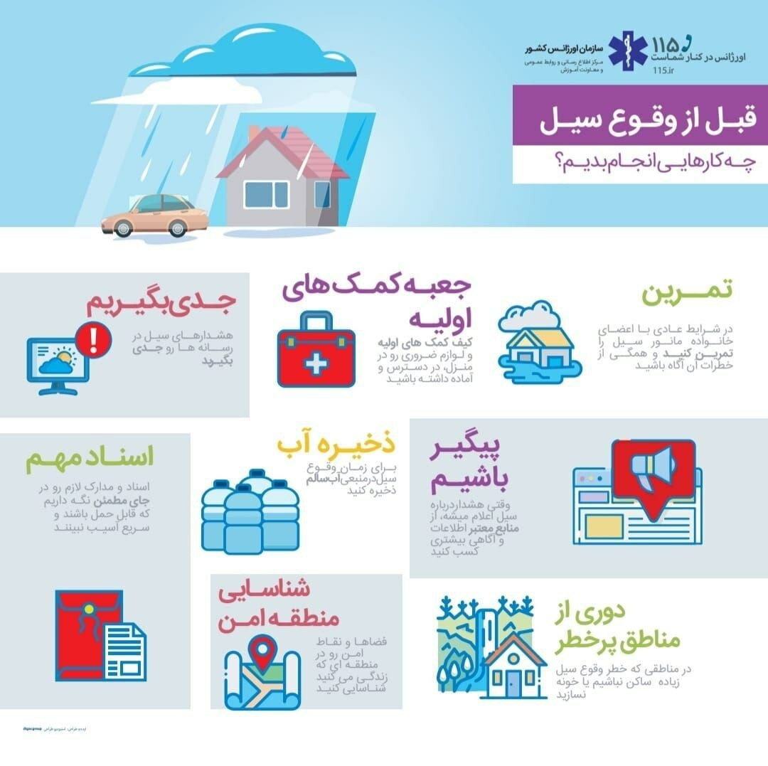 اینفوگرافیک | قبل از وقوع سیل چه کارهایی انجام بدیم؟ اینفوگرافیک | قبل از وقوع سیل چه کارهایی انجام بدیم؟