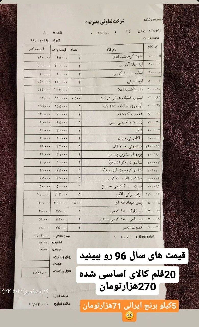 عکس | فاکتور قابل تامل از خرید یک ماهیانه یک خانه در سال ۹۶ با ۲۰ قلم کالای اساسی؛ زیر ۳۰۰ هزار تومان!