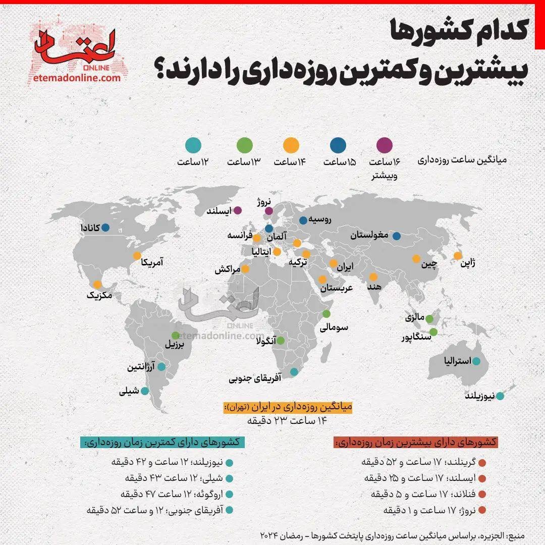 عکس | کدام کشورها بیشترین و کمترین روزه‌داری را دارند؟