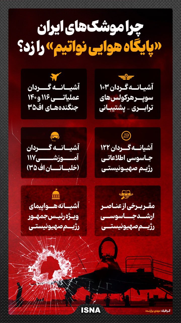 اینفوگرافیک | چرا موشک‌های ایران «پایگاه هوایی نواتیم» را زد؟
