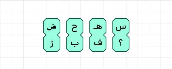 معما بزرگسالان با جواب + معما تصویری تست هوش با جواب سخت به جای علامت سوال چه حرفی باید قرار گیرد؟