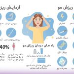 علت ریزش مو و درمان آن چیست | سرم بیوتین بپانتن تراست