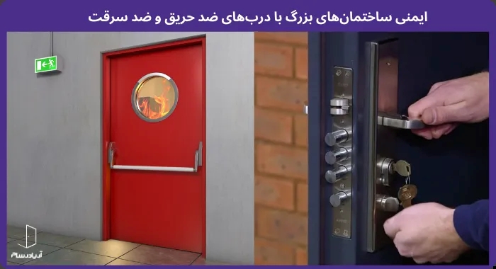 درب ضد سرقت