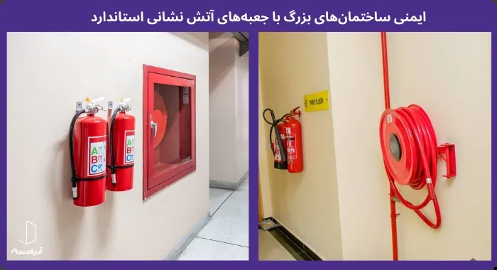 جعبه آتش نشانی