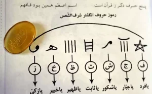 متن شرف الشمس که باید نوشته شود.