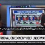 ببینید | افت شدید محبوبیت اقتصادی ترامپ در نظرسنجی‌ها؛ وضعیت ترامپ حتی از بایدن، بوش و کارتر هم بدتر است