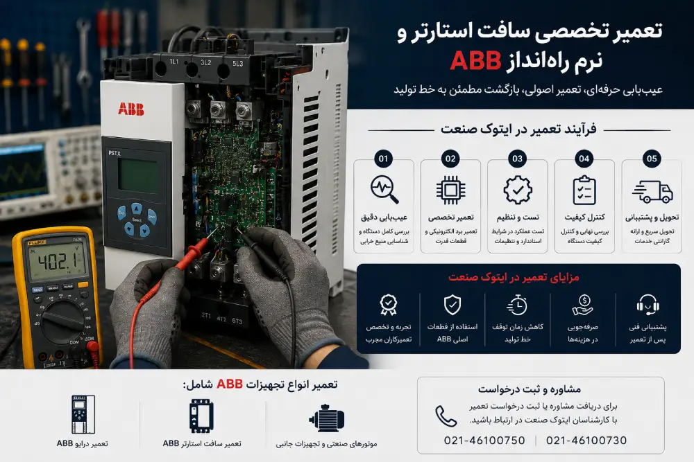 تعمیر تخصصی سافت استارتر و نرم راه‌انداز ABB با عیب‌یابی، تست و کنترل کیفیت در ایتوک صنعت